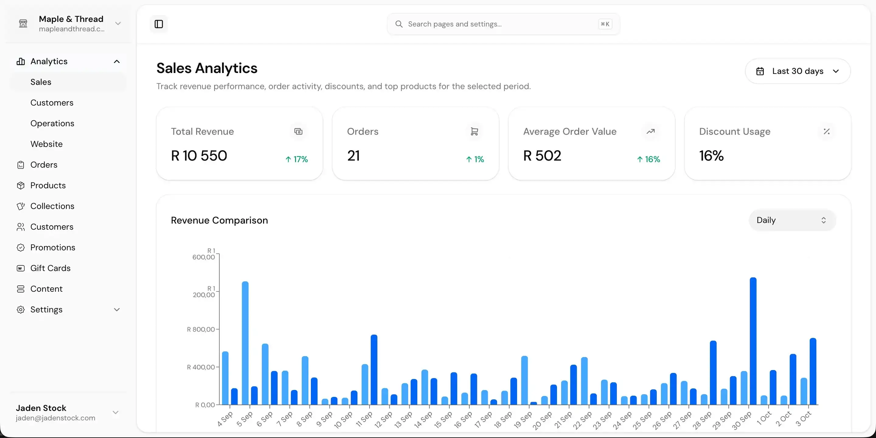 Puddle admin dashboard